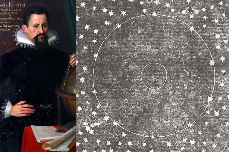 LEFT: “Portrait of Johannes Kepler,” 1620. RIGHT: Diagram of the universe of stars from Johannes Kepler’s ‘Epitome of Copernican Astronomy,’ showing a small sun (the dot at the center) surrounded by large stars. LEFT: “Portrait of Johannes Kepler,” 1620. RIGHT: Diagram of the universe of stars from Johannes Kepler’s ‘Epitome of Copernican Astronomy,’ showing a small sun (the dot at the center) surrounded by large stars.