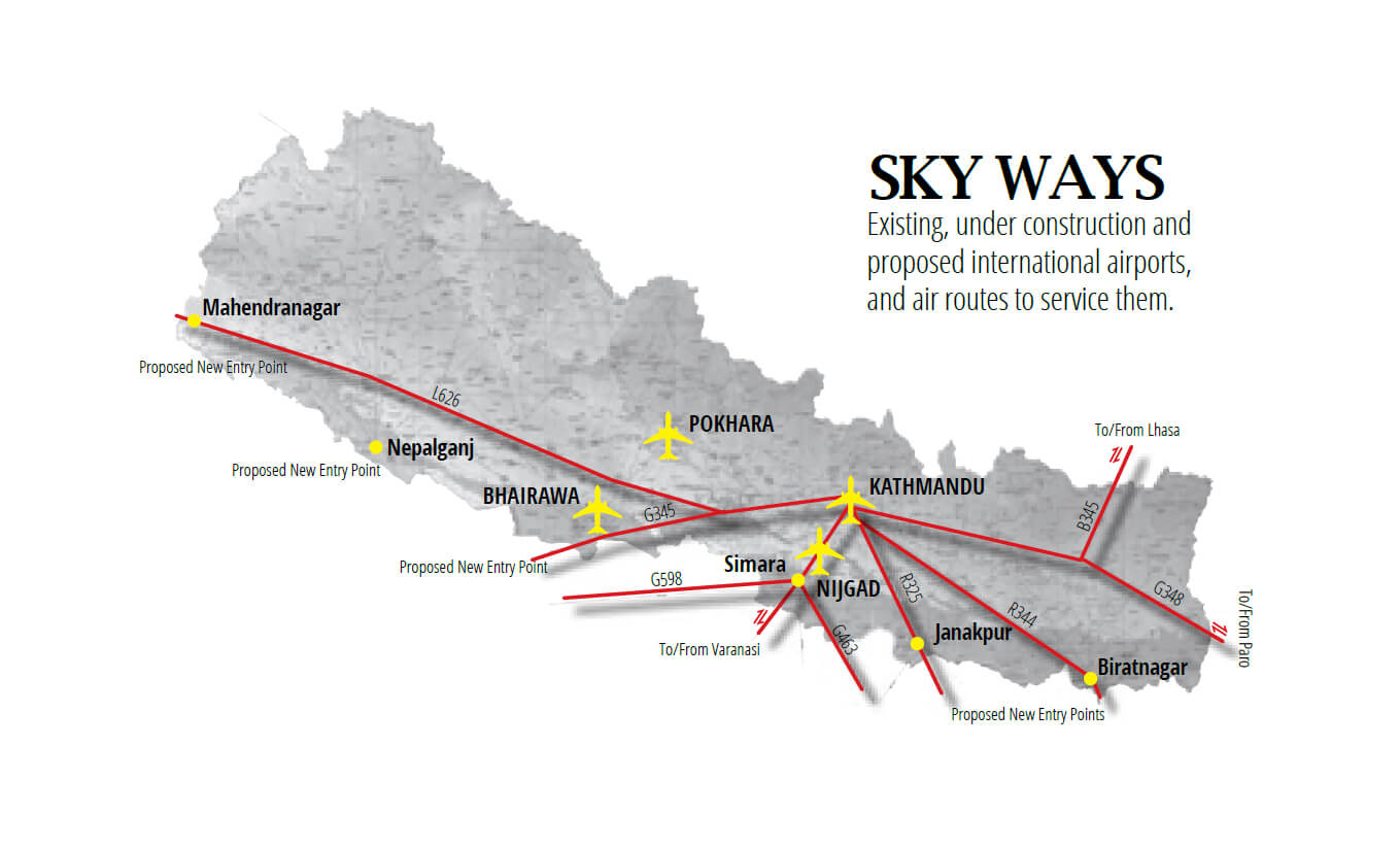 Does Nepal need a 4th international airport?