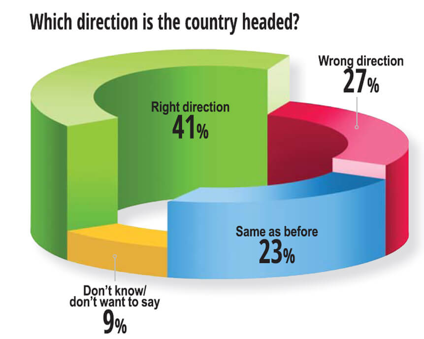 Can't get no satisfaction