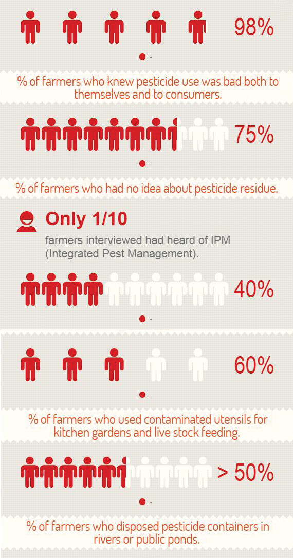 TOXIC PSEUDO-NATIONALISM