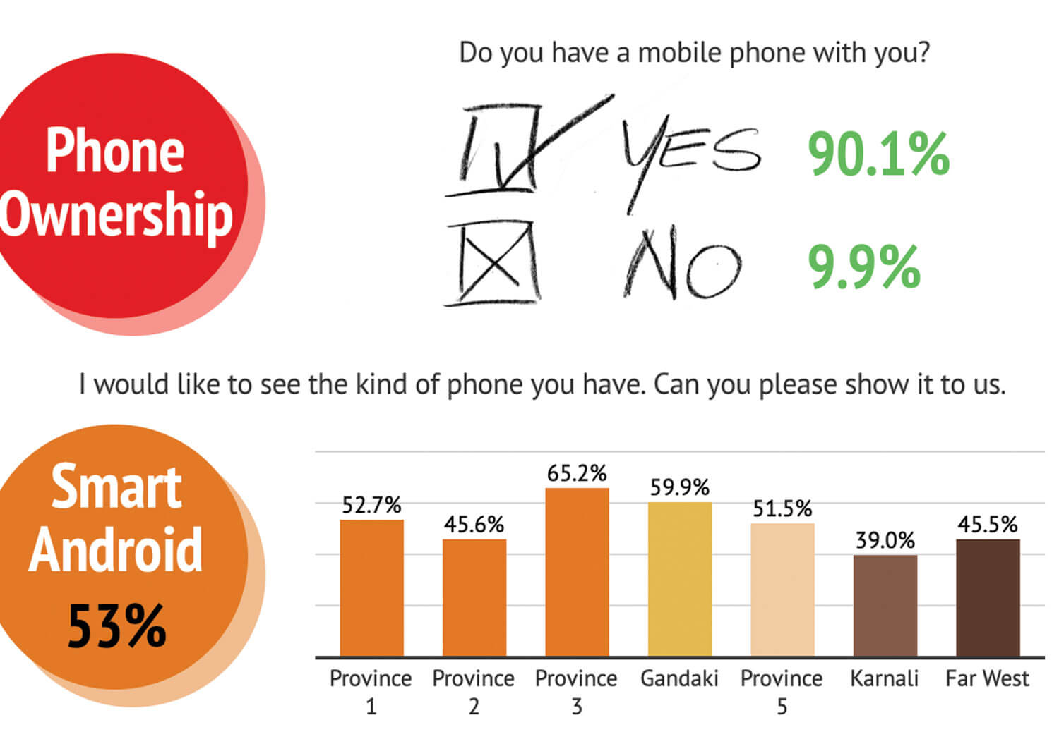 THE MESSAGE IS THE MEDIUM