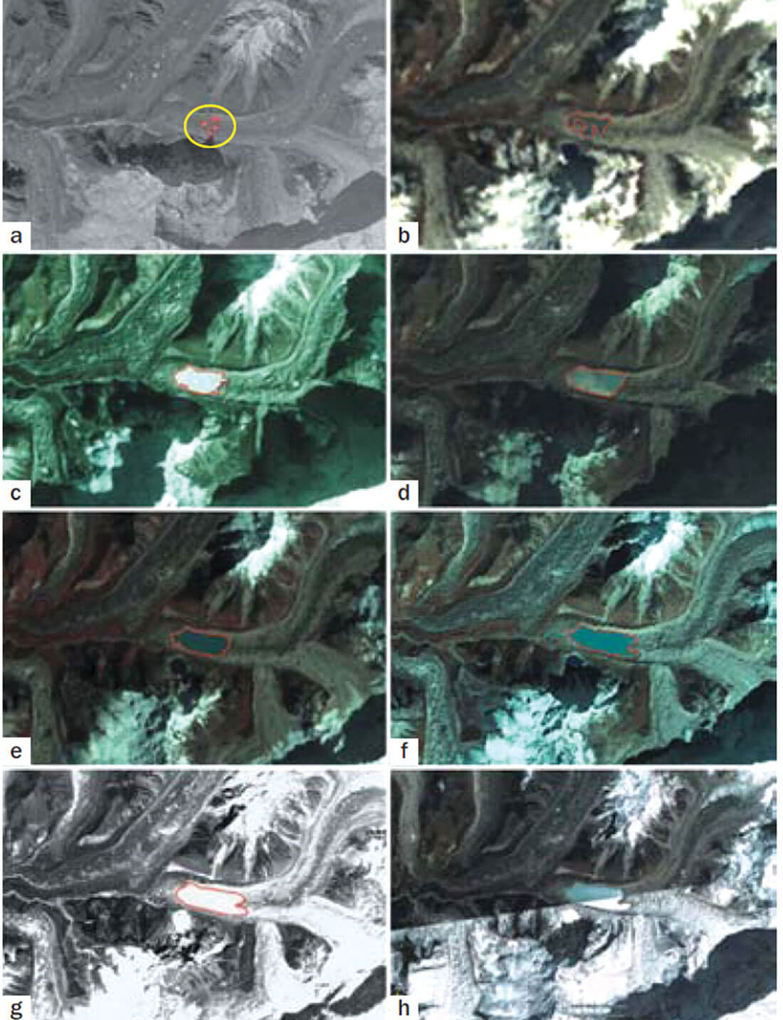 The Third Pole is warming faster than expected