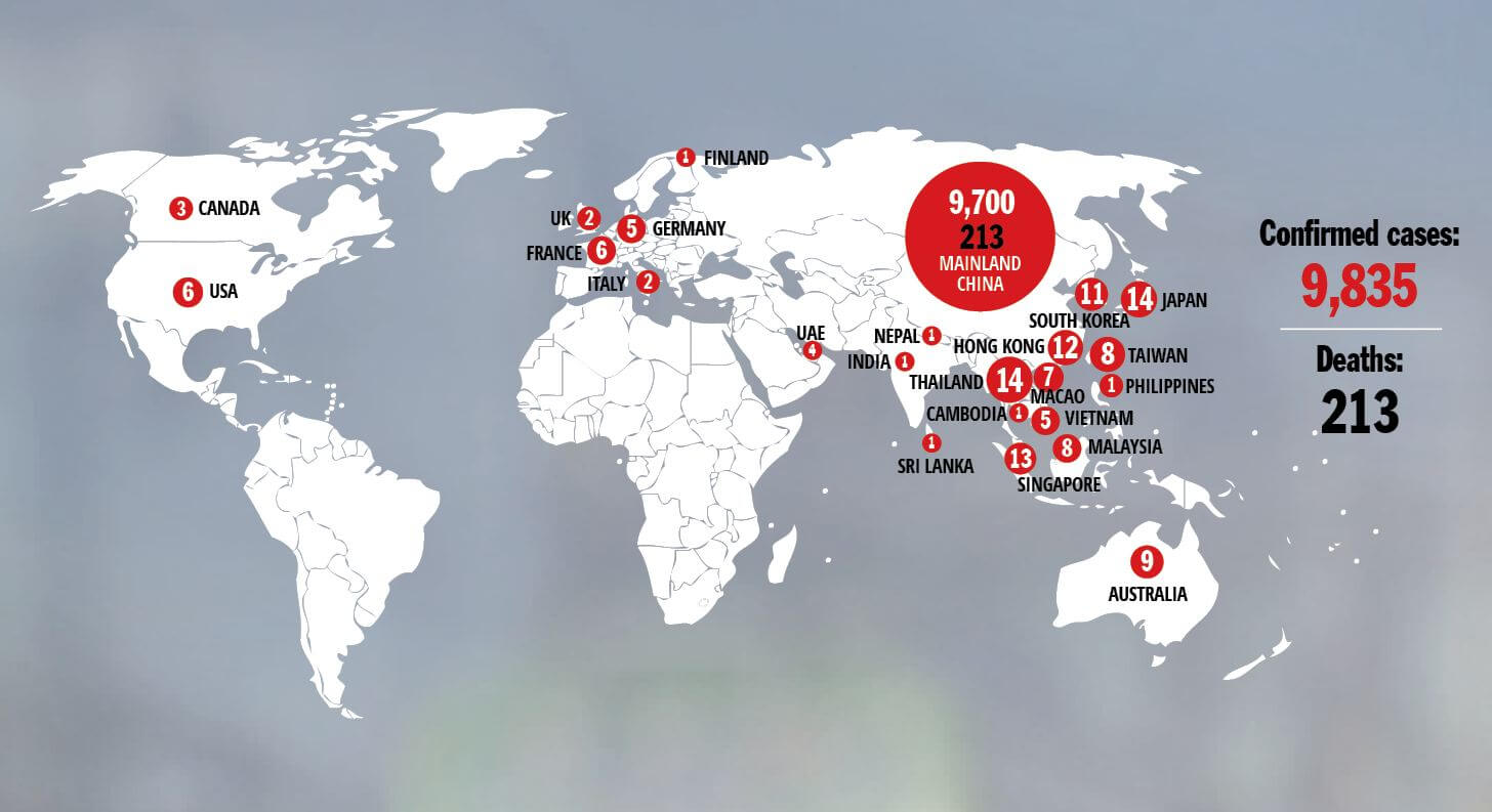 Why Nepal must watch Coronavirus, but not panic