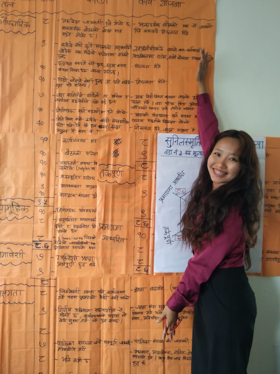 “Everything is political”