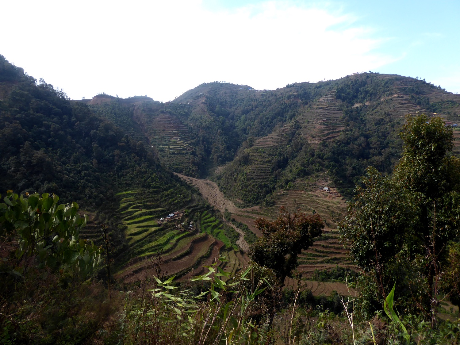 Model for post-Covid ecotourism