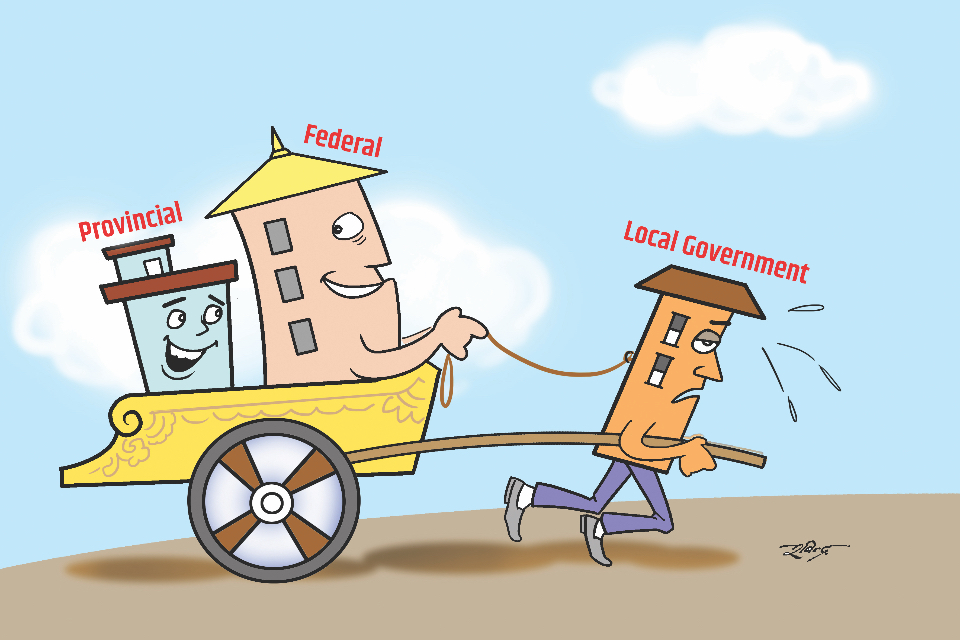 Feudalism to Federalism