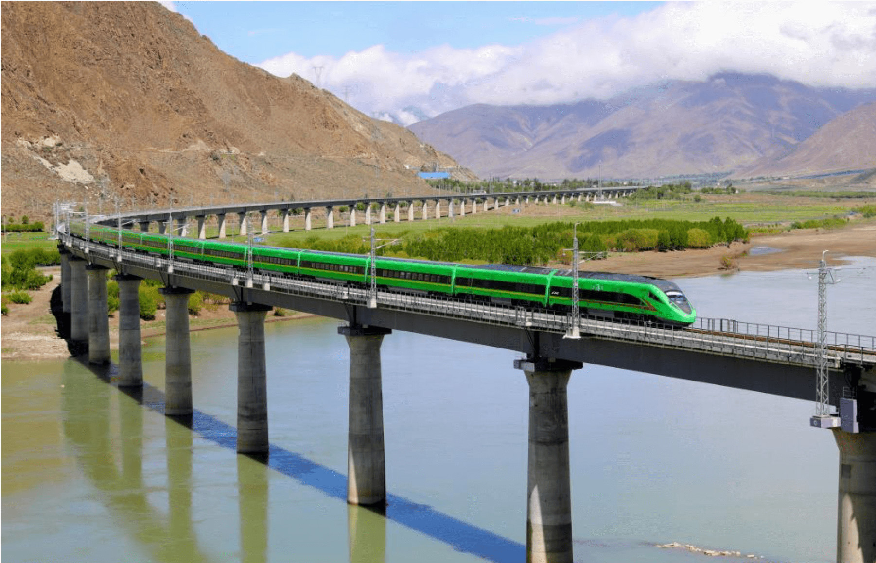 BRI enters the tenth year