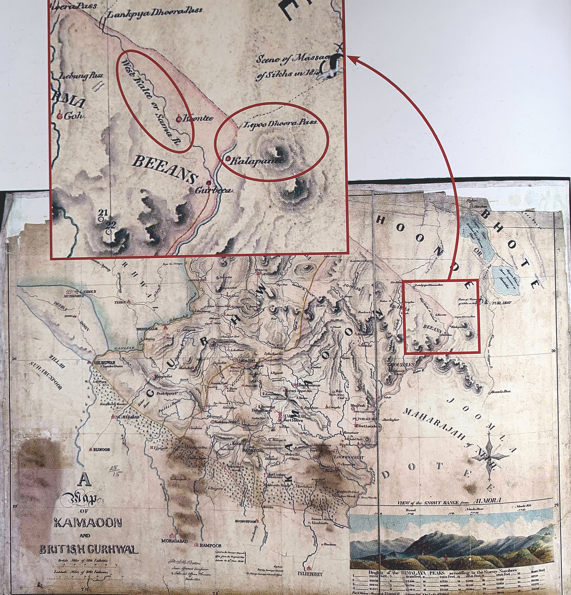 A survival strategy for Nepal