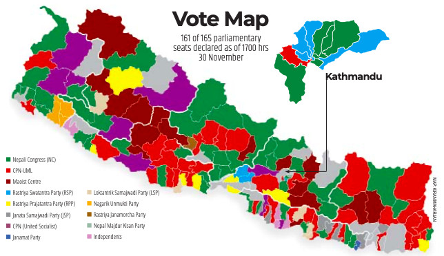 The past is foretold in Nepal poll results