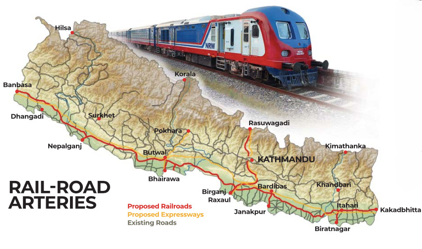 Putting Nepal on the right track Nepali Times