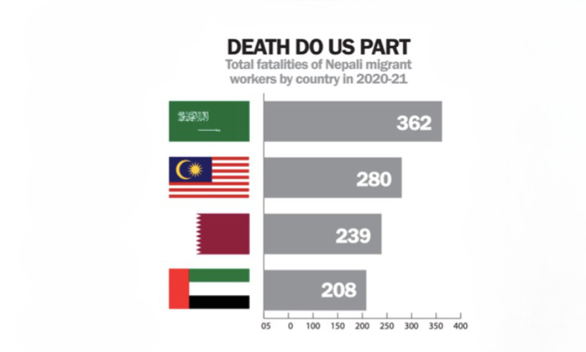 New year challenge to new government