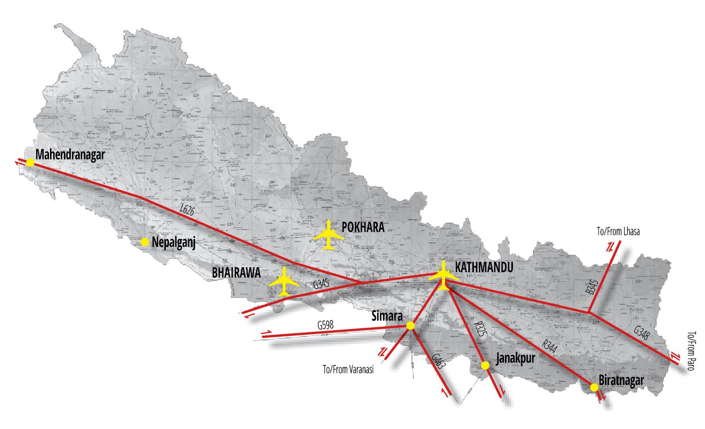 Activating the new aerial gateways