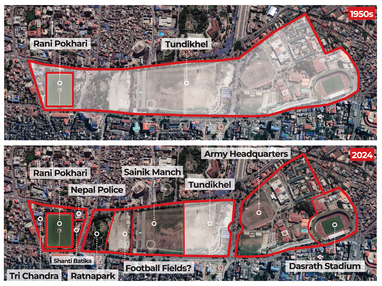 The occupation of Tundikhel