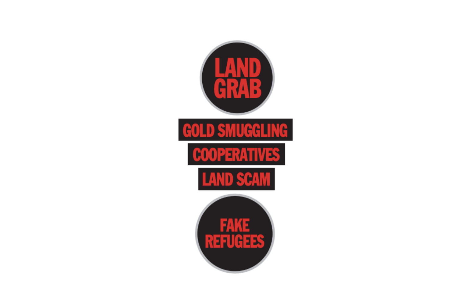 Nepal’s corruption carousel