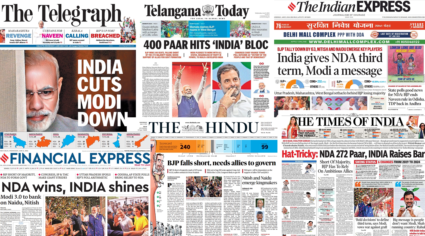 Demodification of India