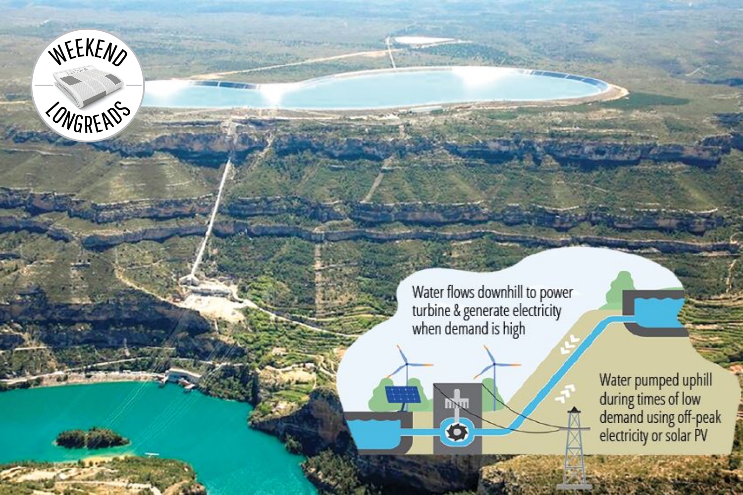 Pump water, store energy