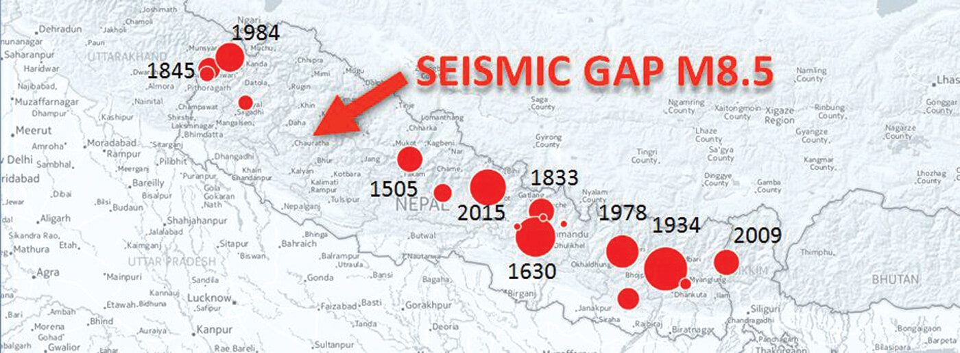 Yes, quakes can be forecast