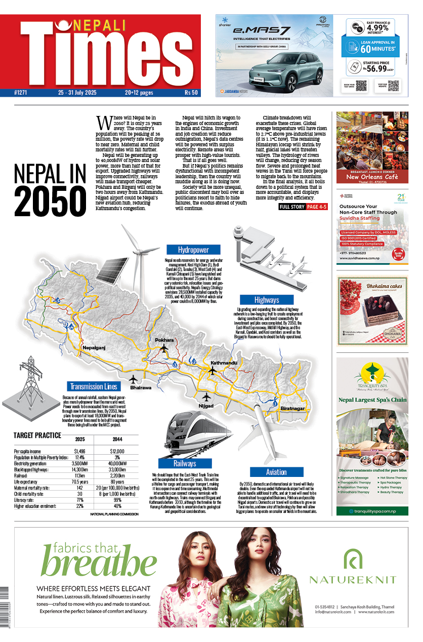 Nepali Times #1271