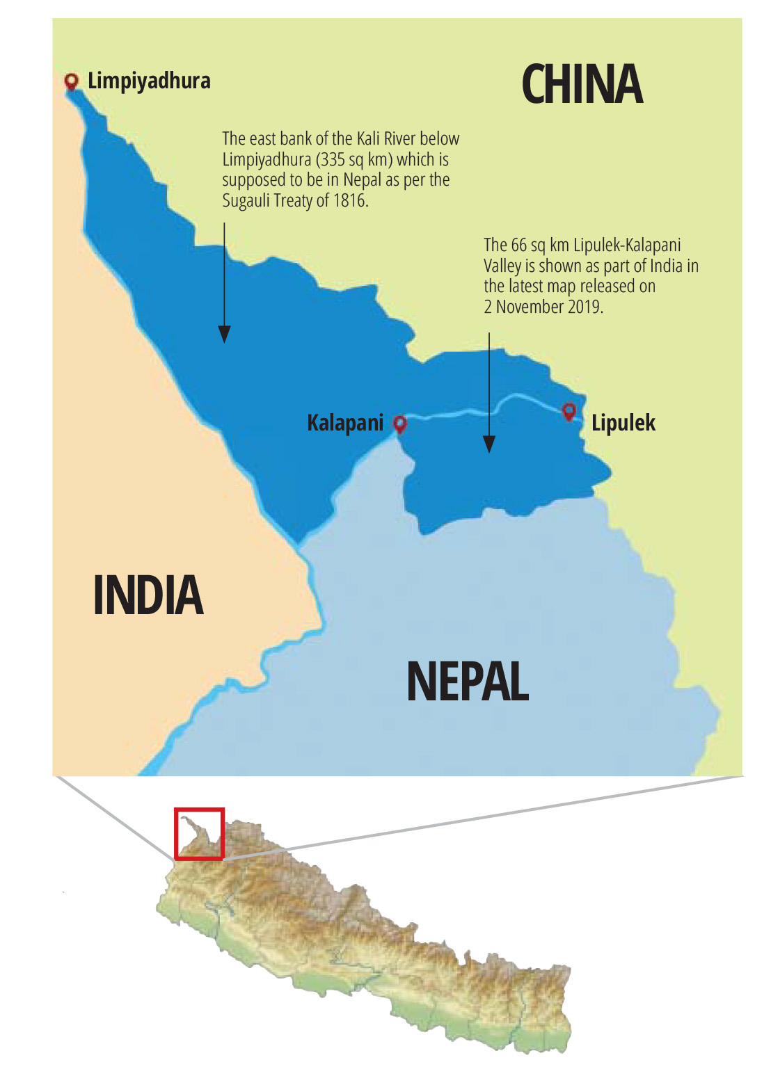 When Xi meets Modi and Oli