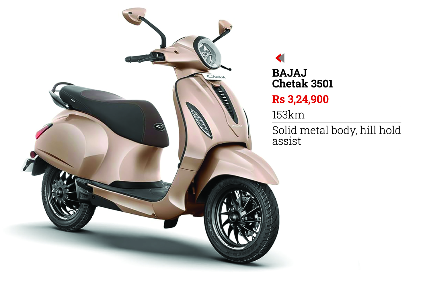 electric scooters in Nepal