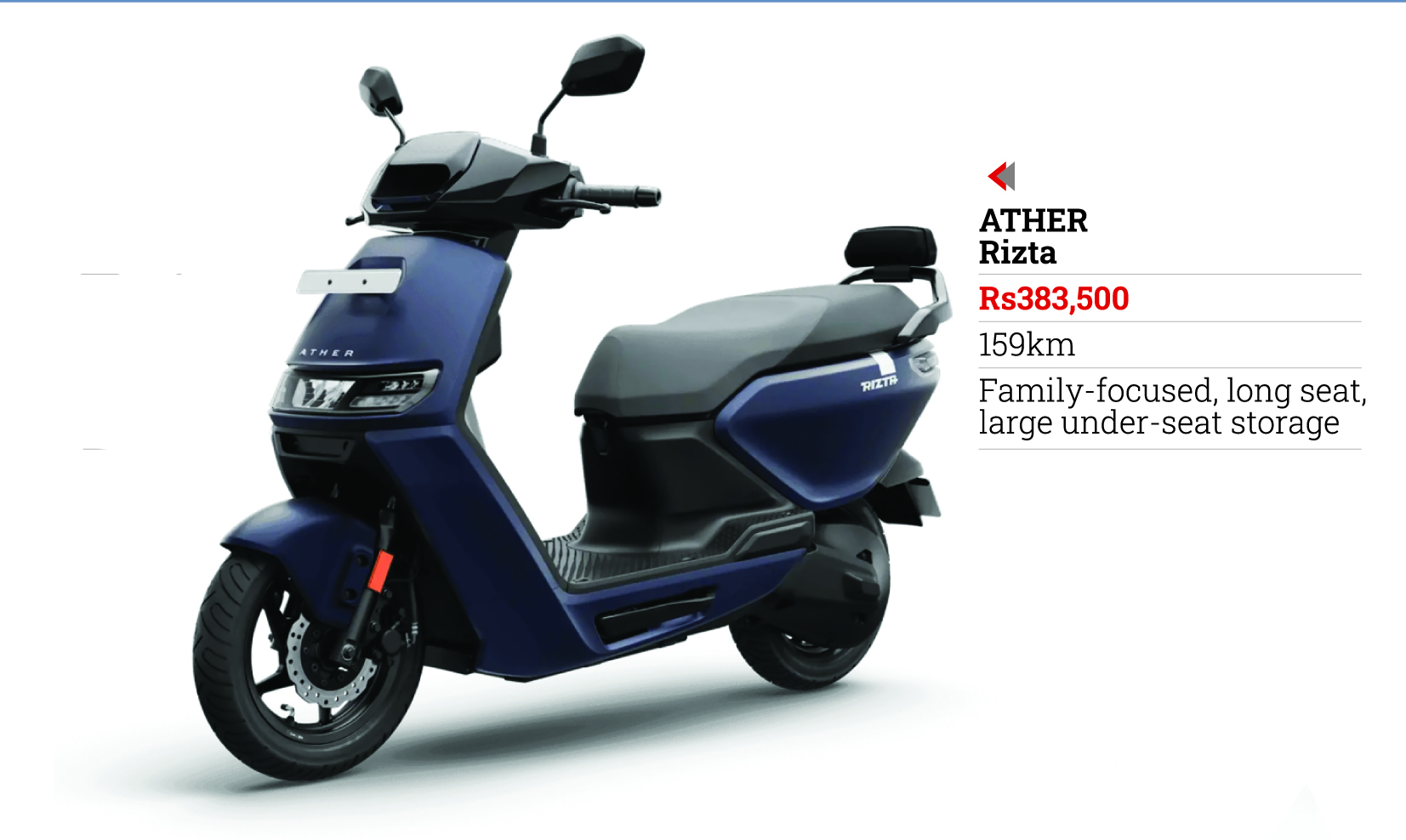 electric scooters in Nepal