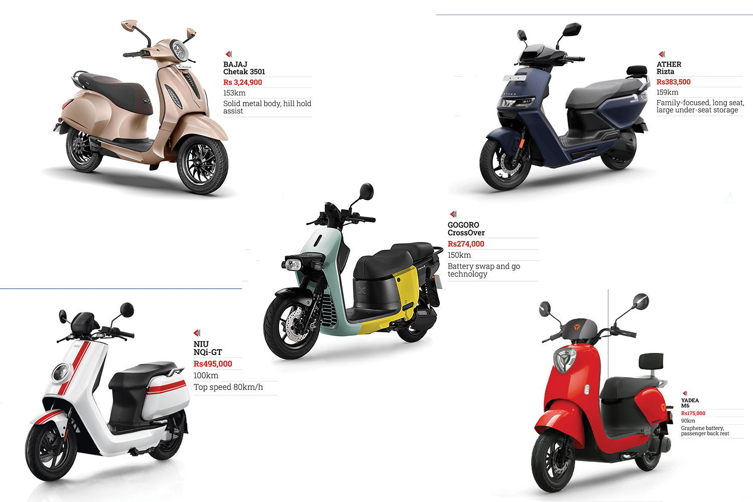 Two wheels good, electric even better