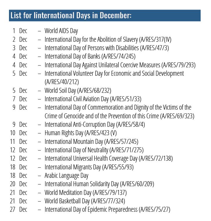 international days