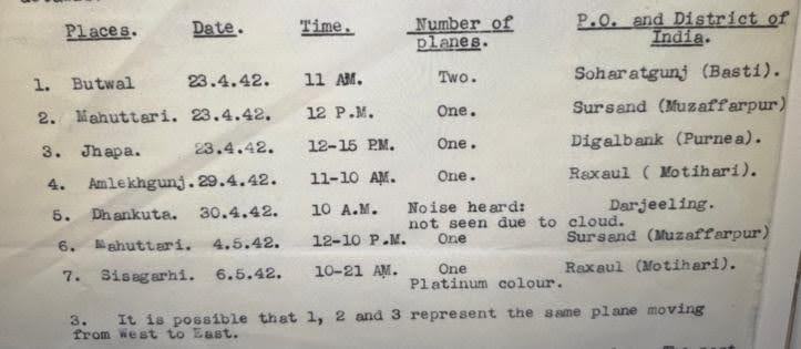 American military aircrafts over Nepal during World War II