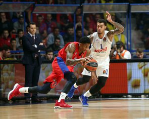 Budućnost Voli - CSKA