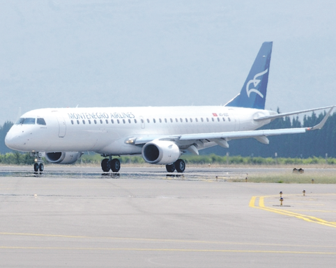 Montenegro Airlines