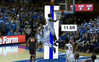 Zion Vilijamson