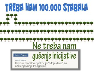 Organizacija KOD