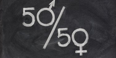 Feminizam