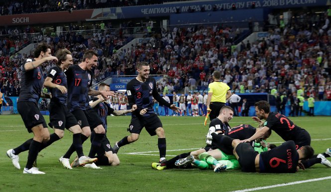 hrvatska