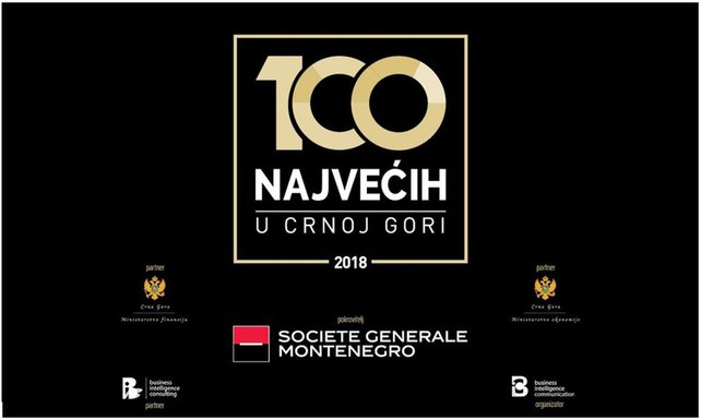 100 najvećih u Crnoj Gori