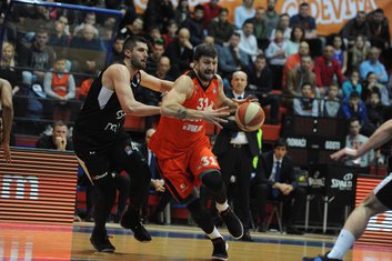 Cedevita - Partizan