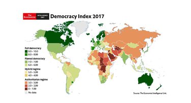 indeks demokratije
