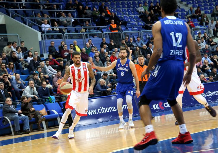 KK Cibona - KK Crvena zvezda