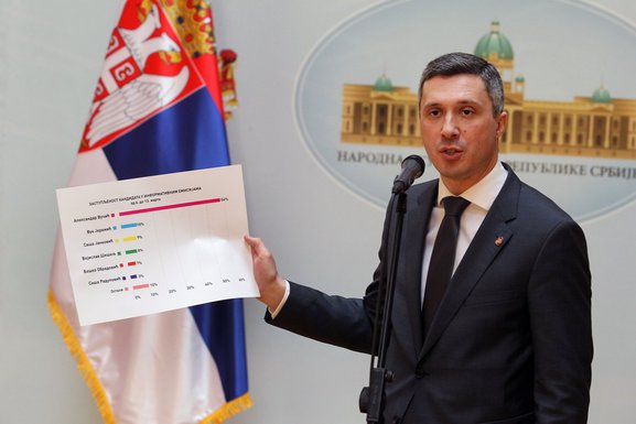 Boško Obradović
