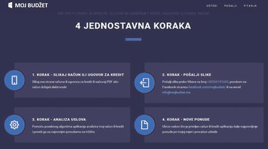 Mojbudžet (Novine)
