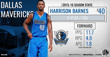 Herison Barns