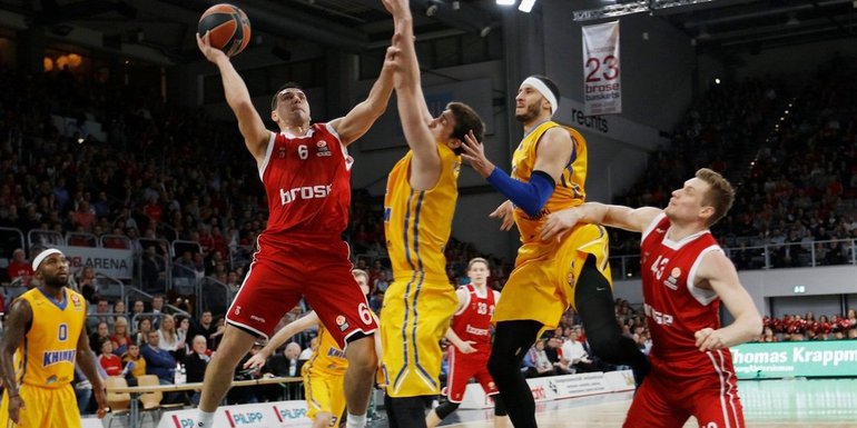 Brose Baskets - Himki