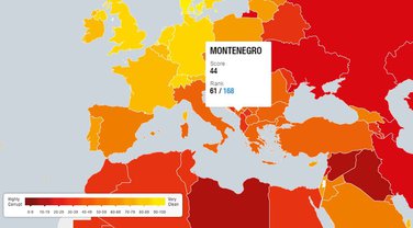 percepcija korupcije