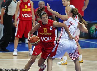 Milka Bjelica