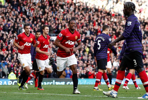 Evra