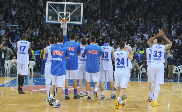 Budućnost Voli-Partizan