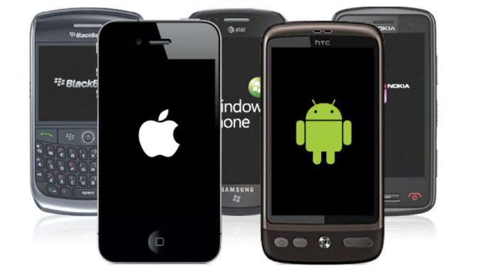 android, ajfon