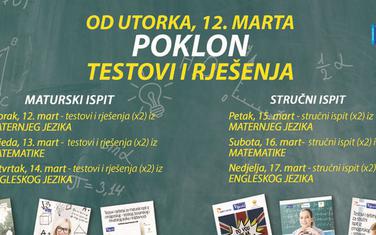 Poklon testovi i rješenja