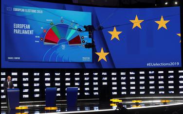 Prve projekcije budućeg saziva Evropskog parlamenta
