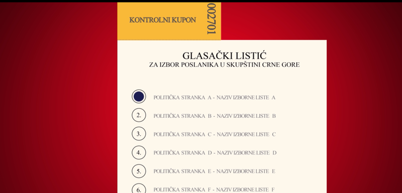 Predlog glasačkog listića
